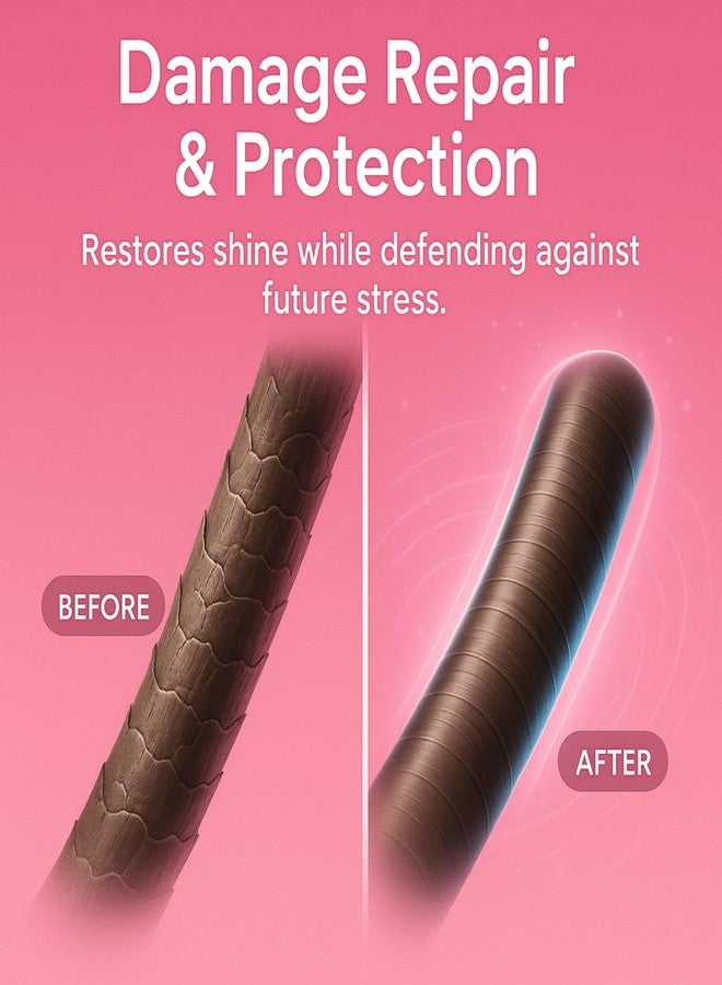 GROEI Onion & Biotin Hair Growth Shampoo — 248 ml Concentrated • Sulfate-Free • Rosemary + Citric Acid • Strengthens, Hydrates & Reduces Breakage - Image 2